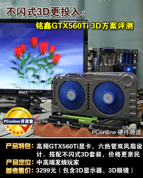 ӽGTX560TiйҰԿ